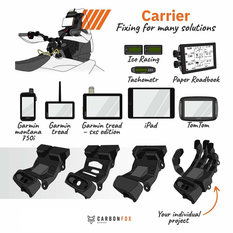 Kit CarboneFox Pour Husqvarna 701 Baja (22-24)